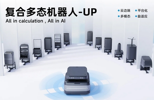 開云電競科技